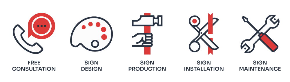 Full-Service Miami Sign Company