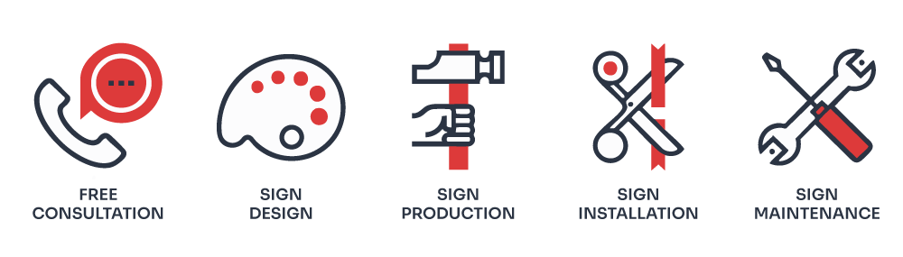 Full-Service Miami Sign Company