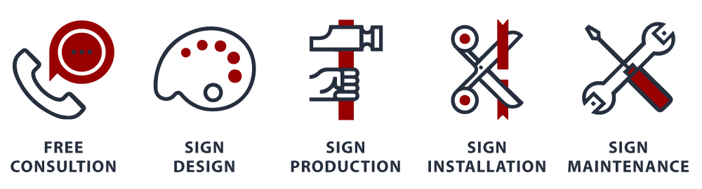 Full-Service Miami Sign Company